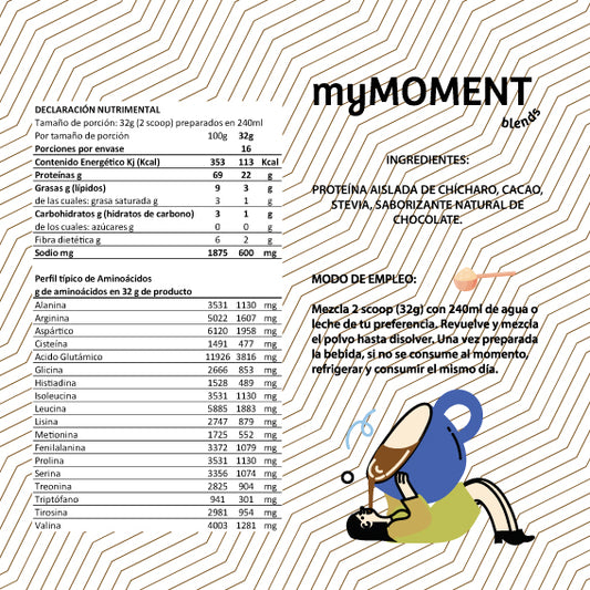 Power Chocolate Latte